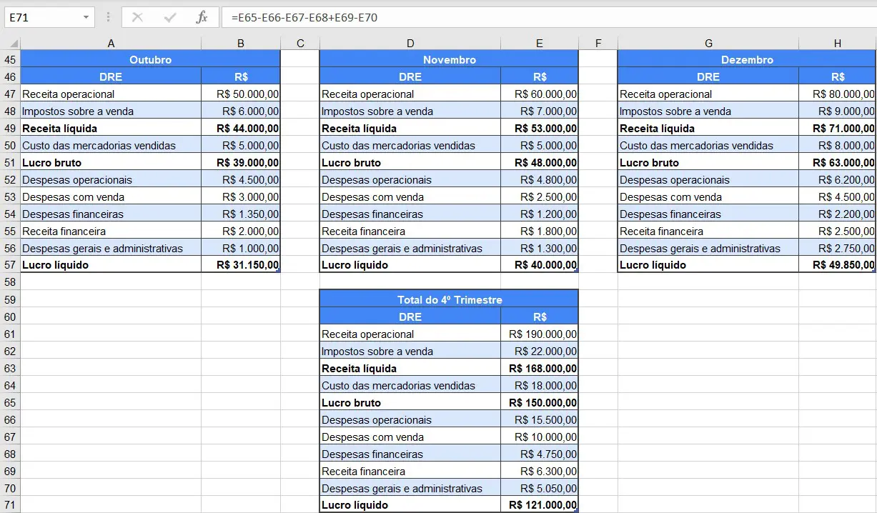 Planilha de DRE