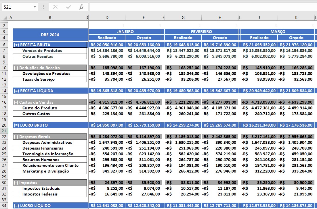 Planilha de DRE